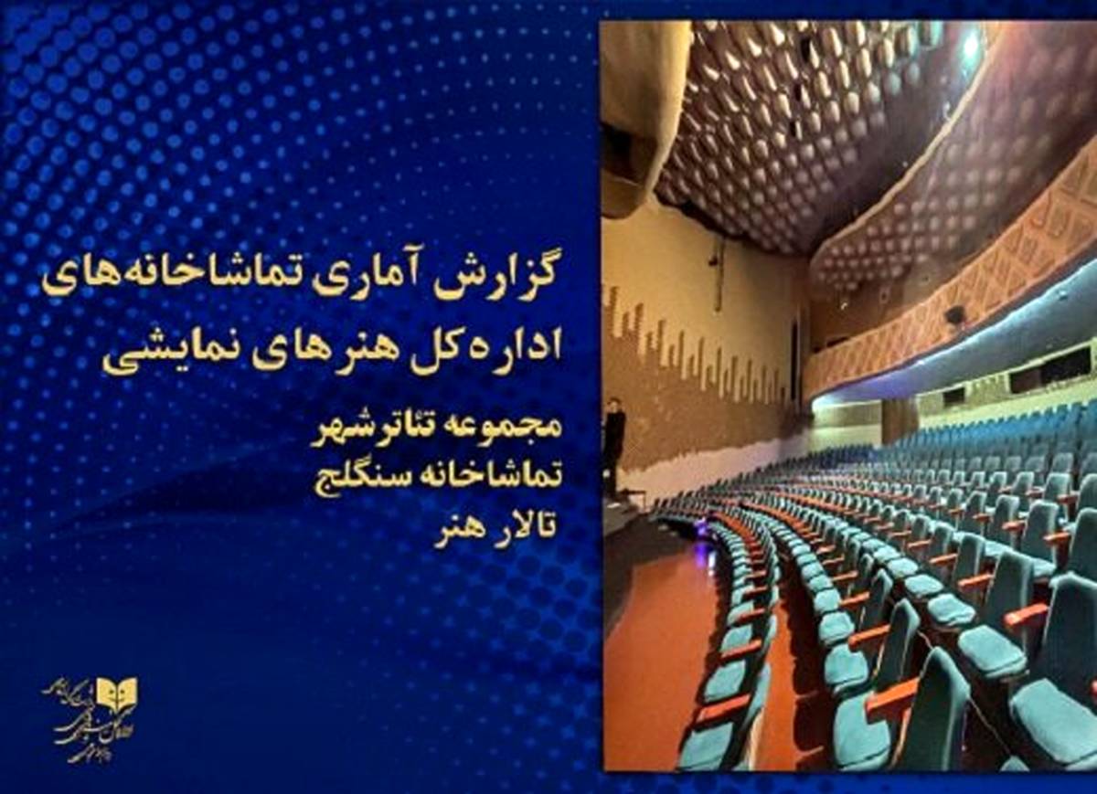 آمار هفتگی فروش و تماشاگران تئاتر اعلام شد